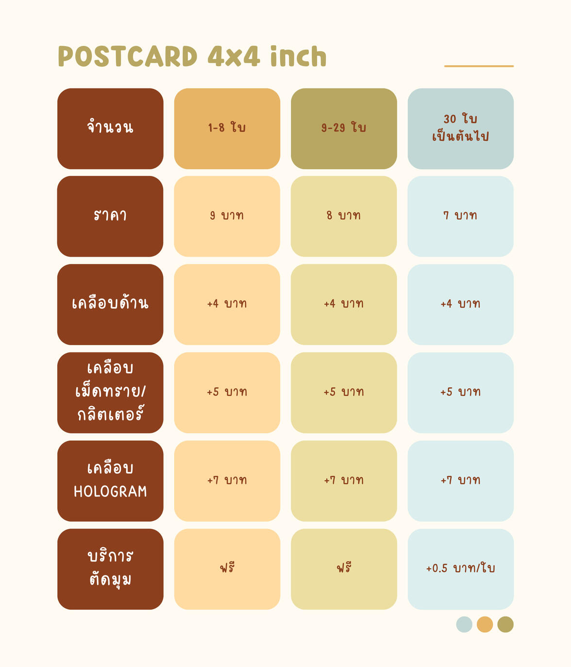 Postcrad 4x4